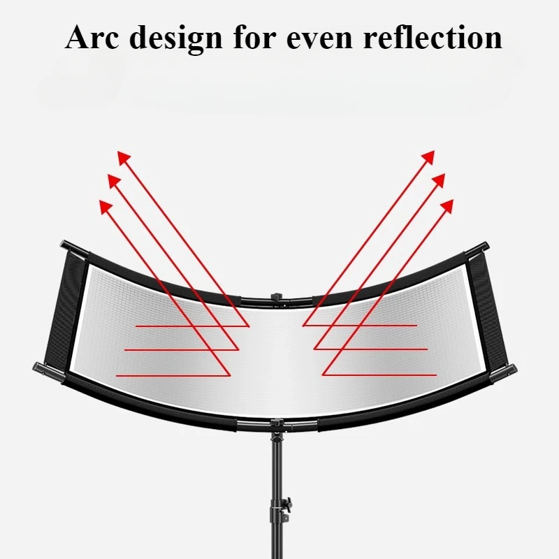 Photography Lighting Types - 4 Renkli Kumaş U Tipi Reflektör