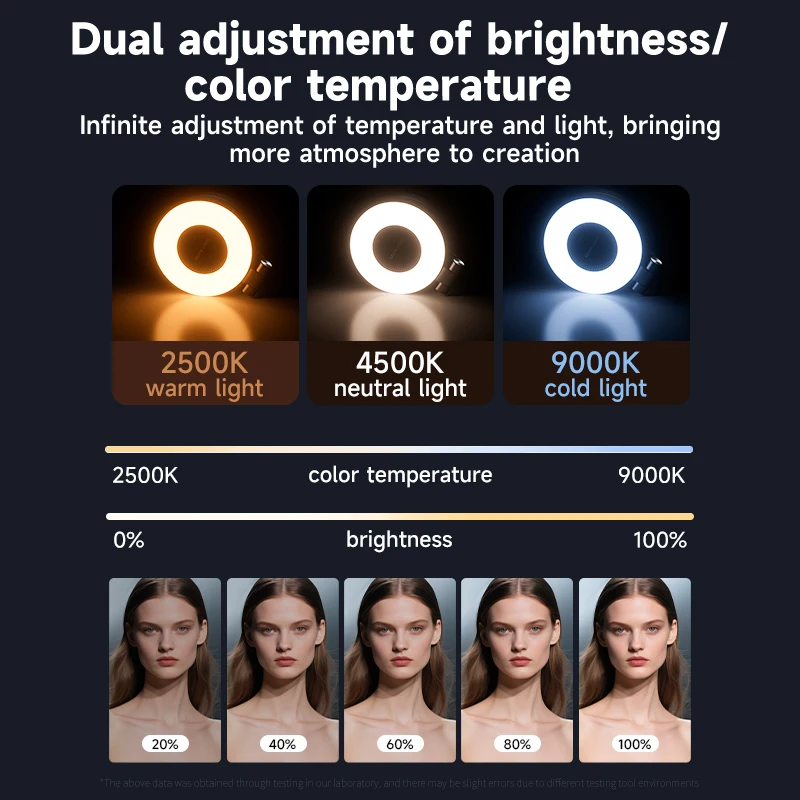 Magsafe Telefon için LED Selfi - Photography Lighting Video incelemesi ve fiyatı