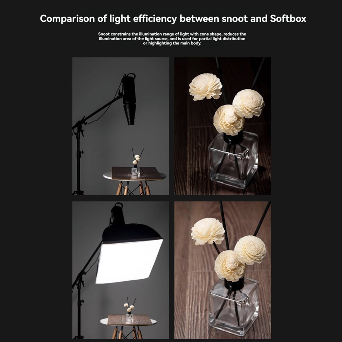M05K Montajlı Büyük Flaş Snoot - Photography Lighting Types incelemesi ve fiyatı
