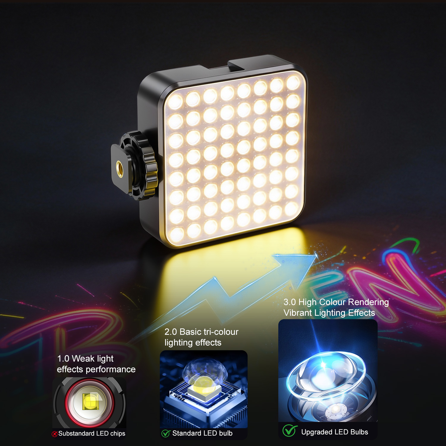 Desiontal X2 Taşınabilir RGB F - Photography Lighting Types incelemesi ve fiyatı
