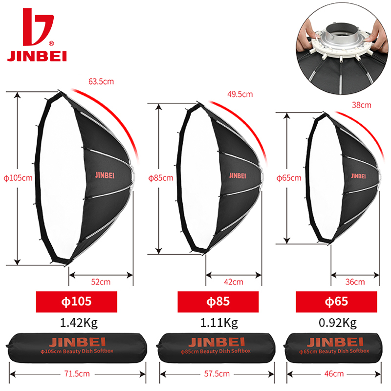 JINBEI 65 Hızlı Açılır Parabol - Photography With Lighting incelemesi ve fiyatı