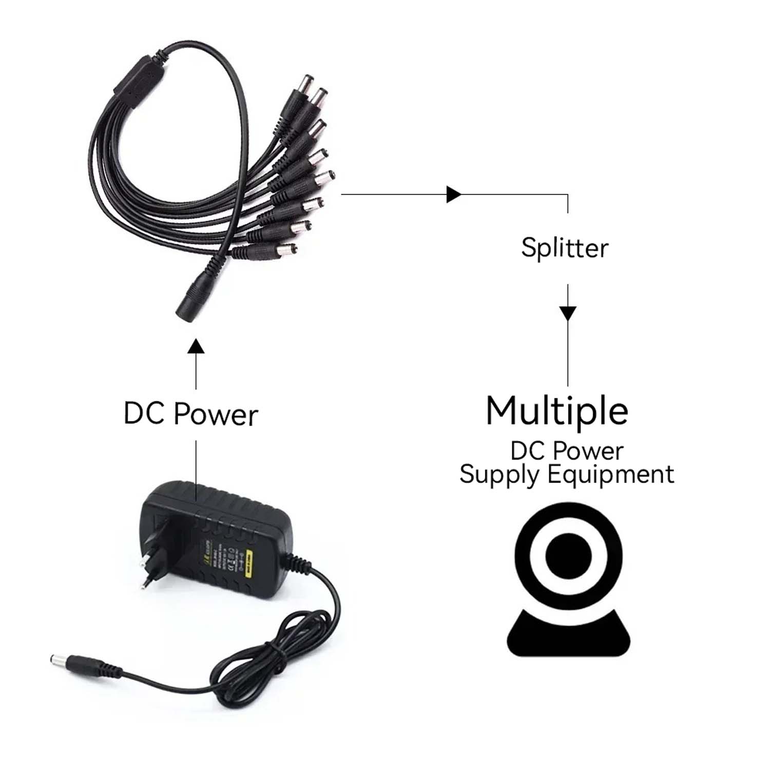 5.5x2.1mm 1 ila 3/4/5 Yollu DC - Photography Led Lighting Kit incelemesi ve fiyatı